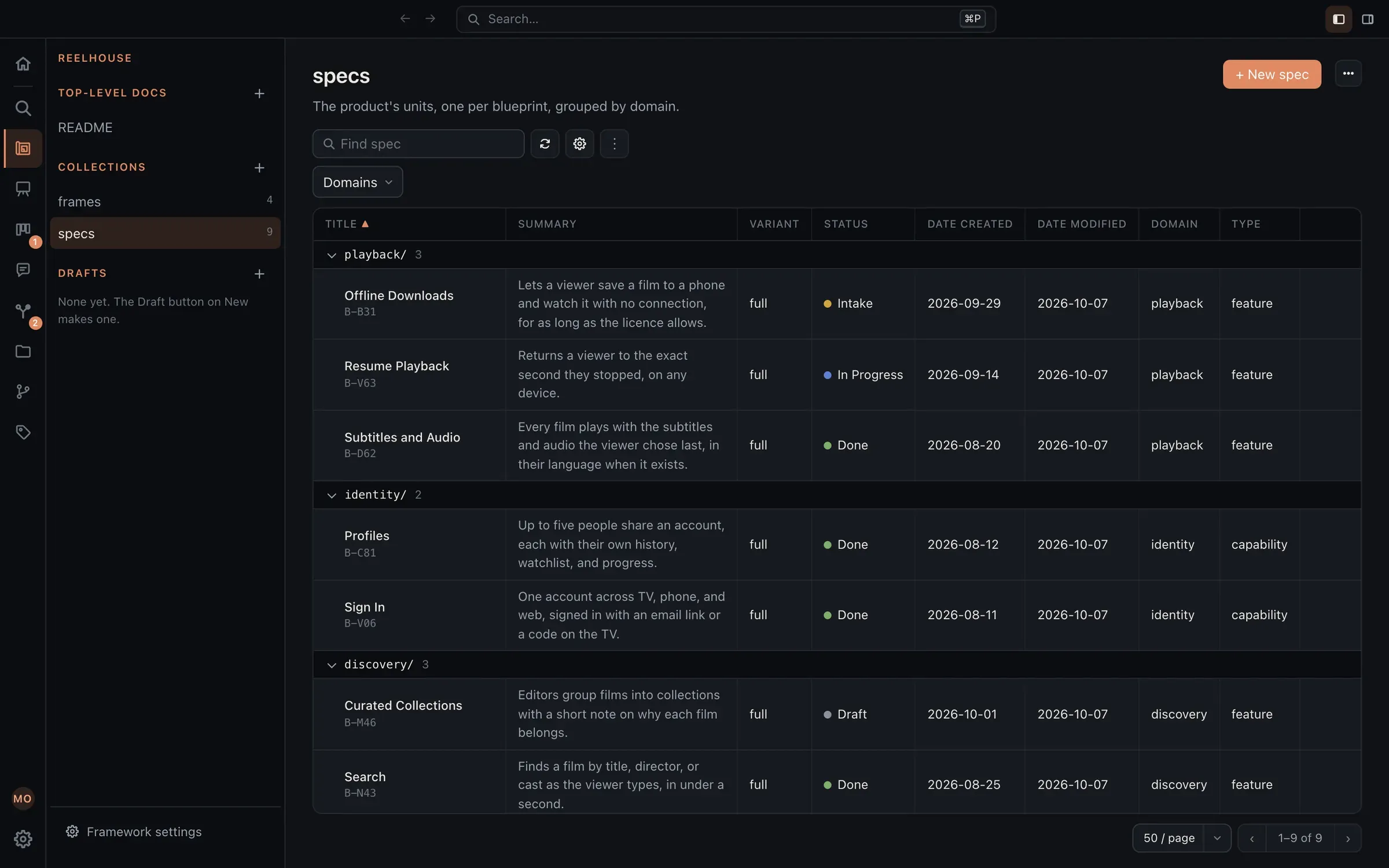 A coleção specs como tabela, agrupada por domínio (playback, identity, discovery), com o resumo, o status e o tipo de cada spec.