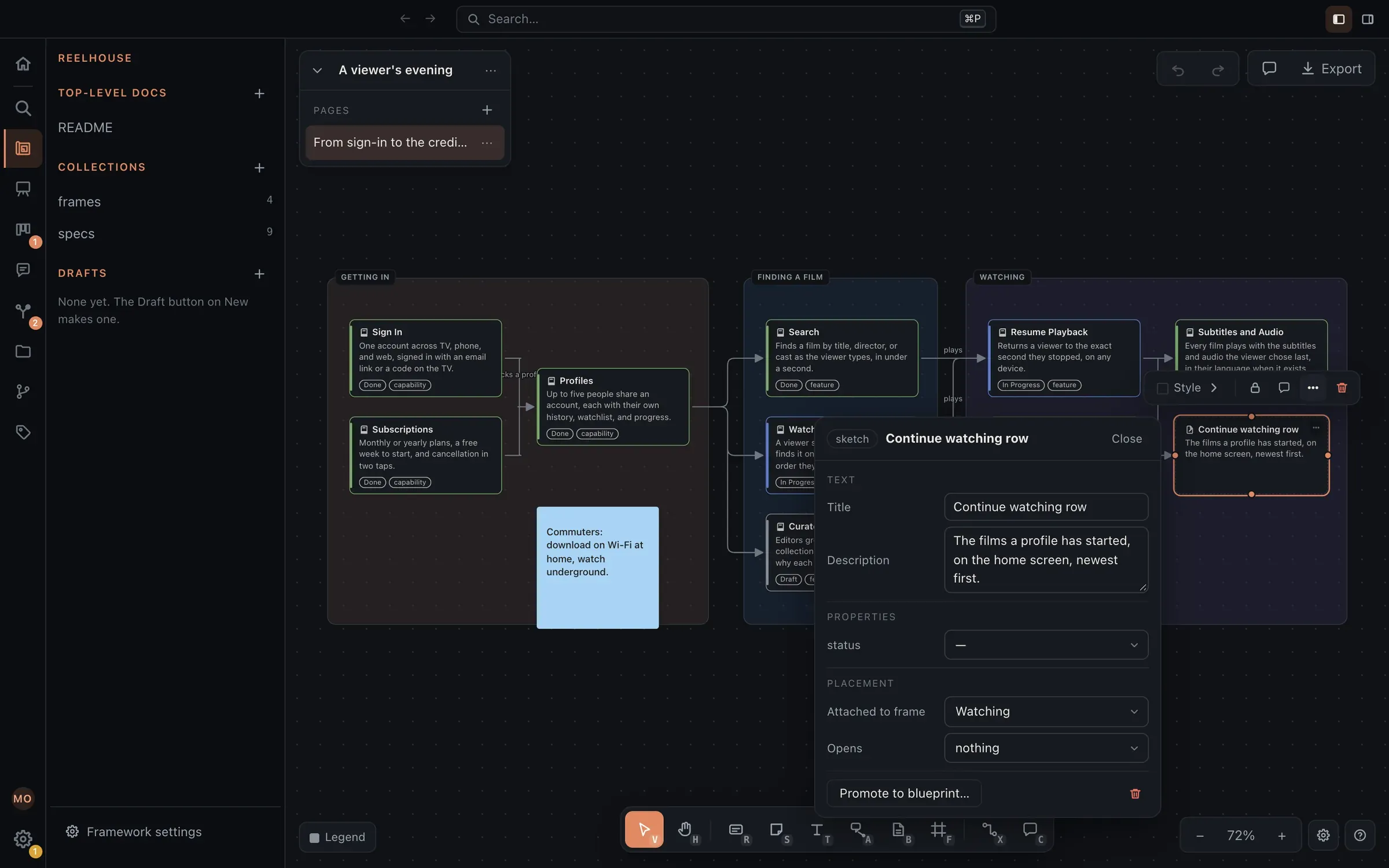 A sketch selected on a canvas, its details open: a title, a description, a status, the frame it belongs to, and the Promote to blueprint button.